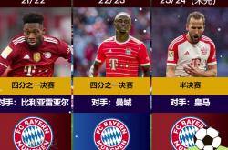 开云体育中国-皇马迎战拜仁，激情四溢对决