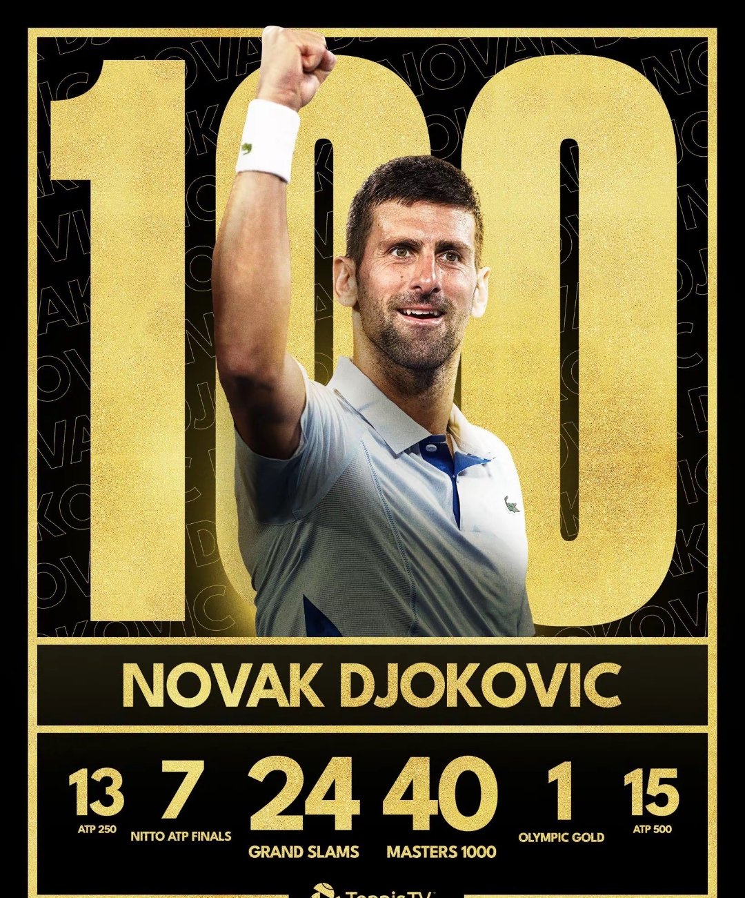 西班牙网球队横扫意大利网球队，德约科维奇爆发神勇的简单介绍