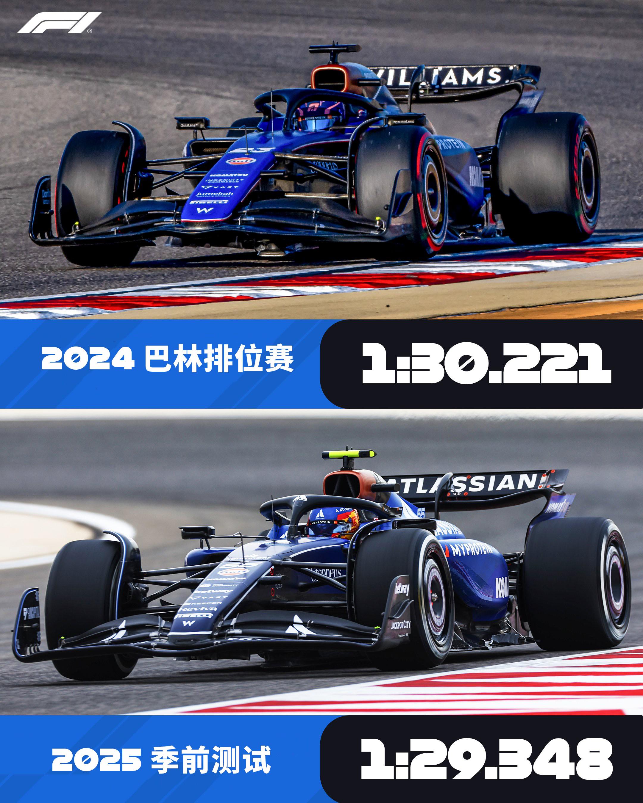 法拉利逆转威廉姆斯,塞恩斯点燃赛场 法拉利逆转威廉姆斯,塞恩斯点燃赛场