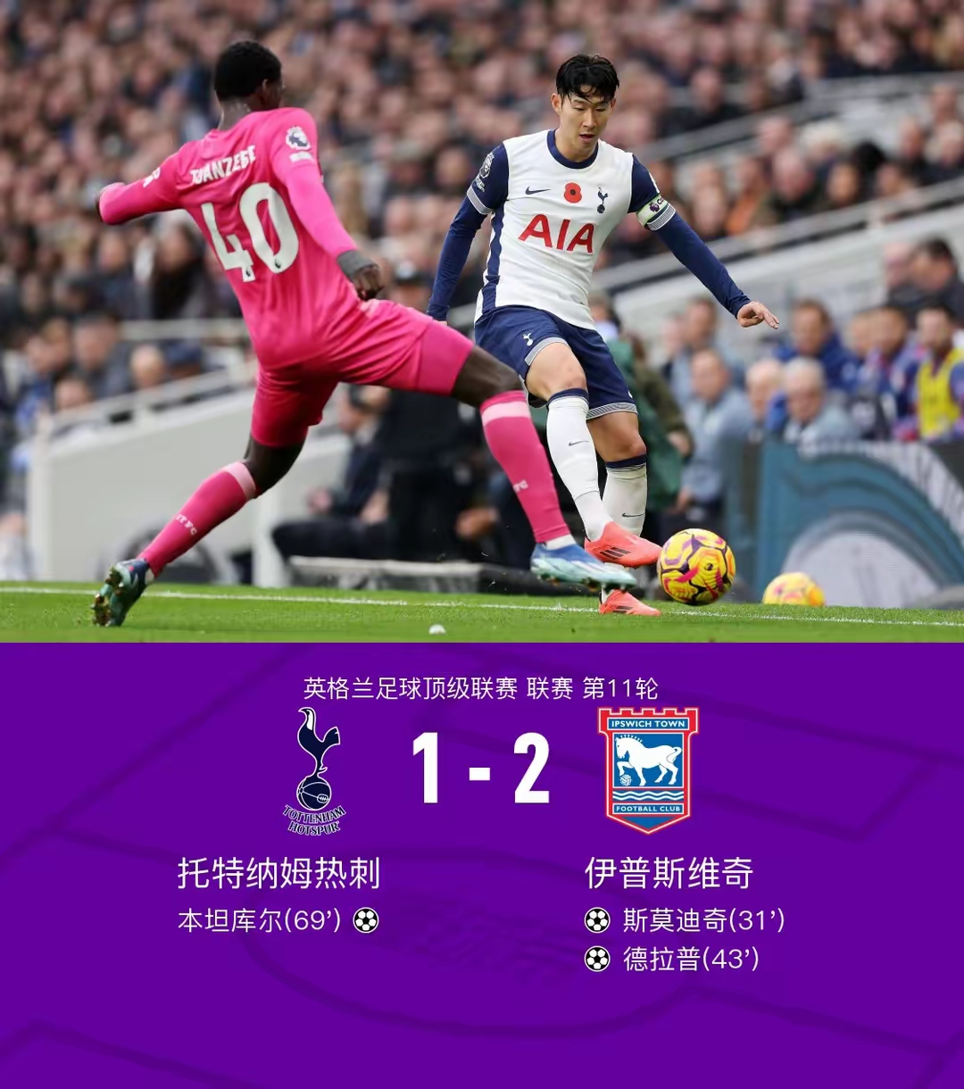 热刺球员禁赛，将缺席关键对阵引发争议的简单介绍